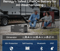 Pro 12V 100Ah Smart LiFePO4 Battery with Bluetooth & Self-Heating Technology